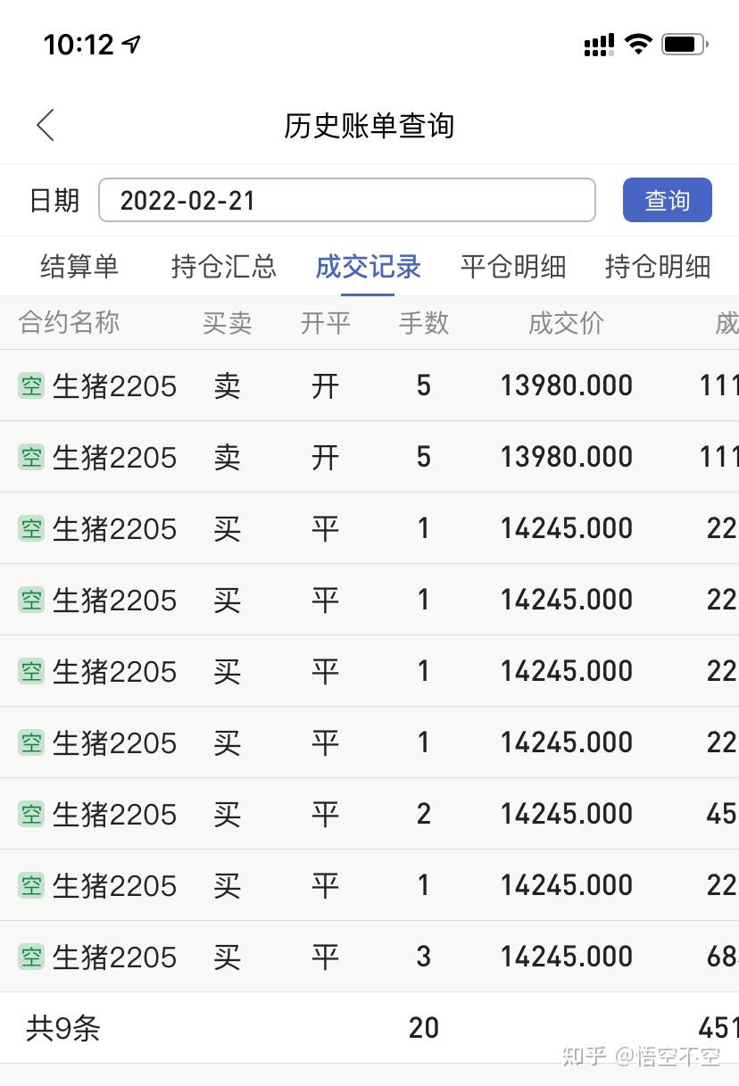 （2024年10月9日）今日生猪期货最新价格查询
