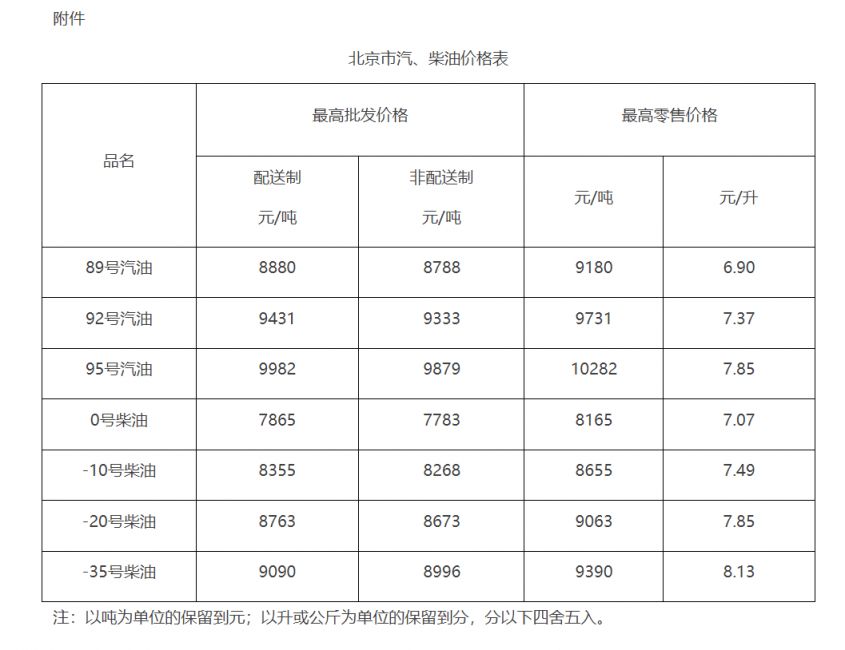 （2024年10月9日）今日棉纱期货最新价格查询