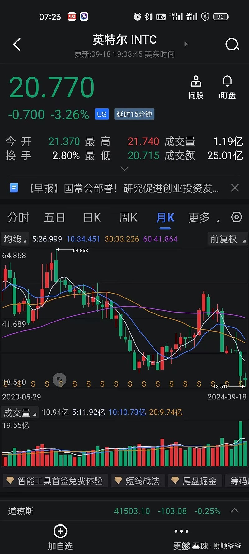 （2024年10月9日）今日液化石油气期货最新价格行情查询