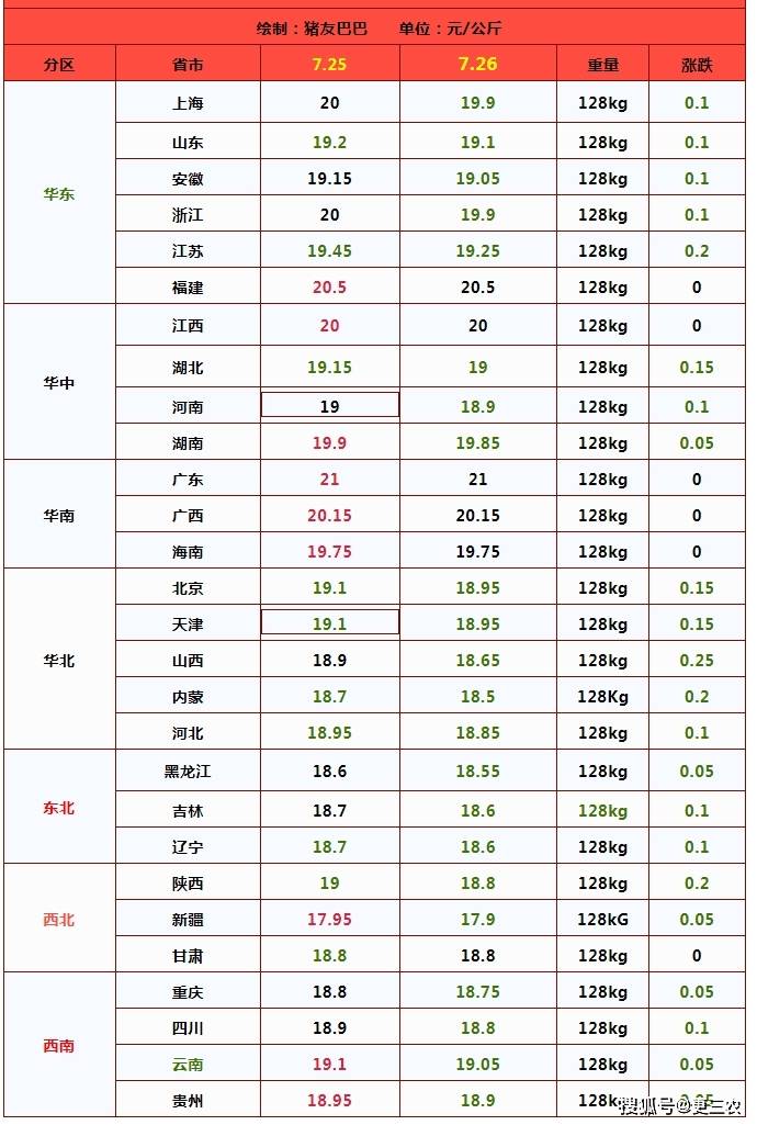 （2024年10月9日）今日燃料油期货和美原油最新价格行情查询