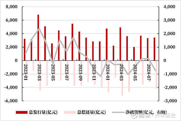 燃料油市场上行空间受限 投资者静待新驱动出现