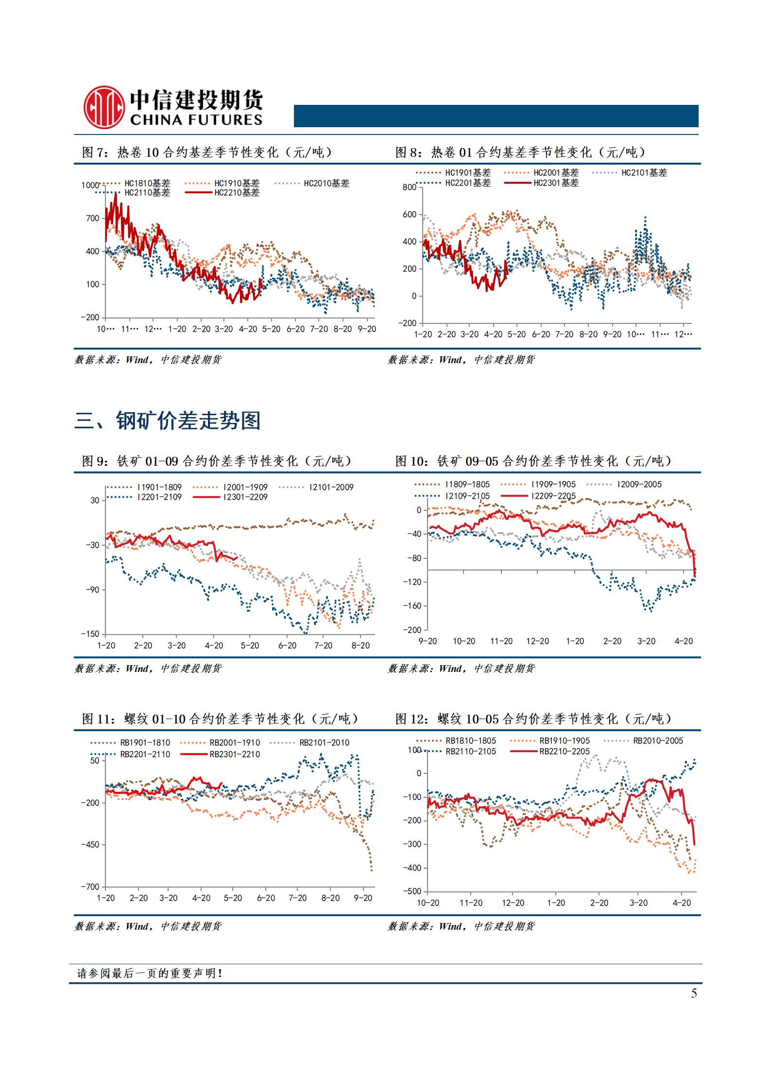 （2024年10月9日）今日铁矿石期货最新价格行情查询