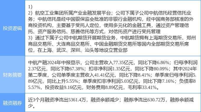 10月9日收盘焦煤期货资金流出2.93亿元