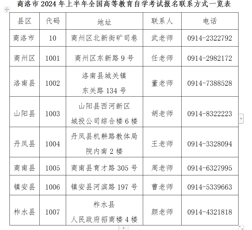 2024年10月9日工业面粉报价最新价格多少钱