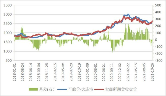 2024年10月9日今日玉米淀粉价格最新行情消息