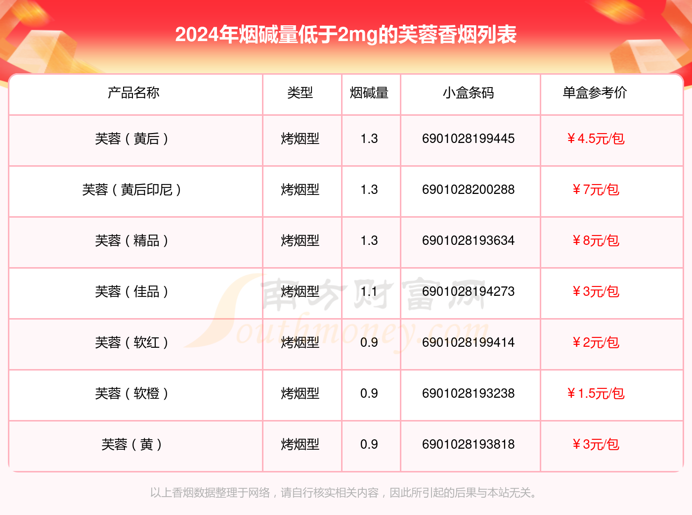 （2024年10月10日）今日鸡蛋期货价格行情最新价格查询