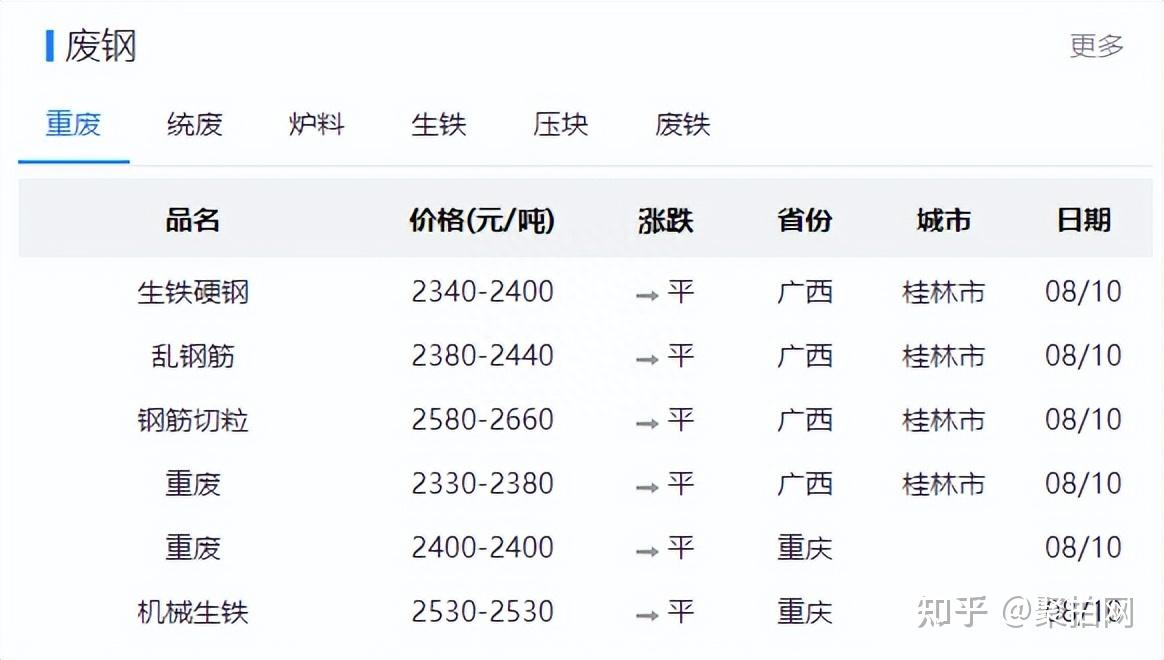 （2024年10月10日）今日焦煤期货最新价格行情查询