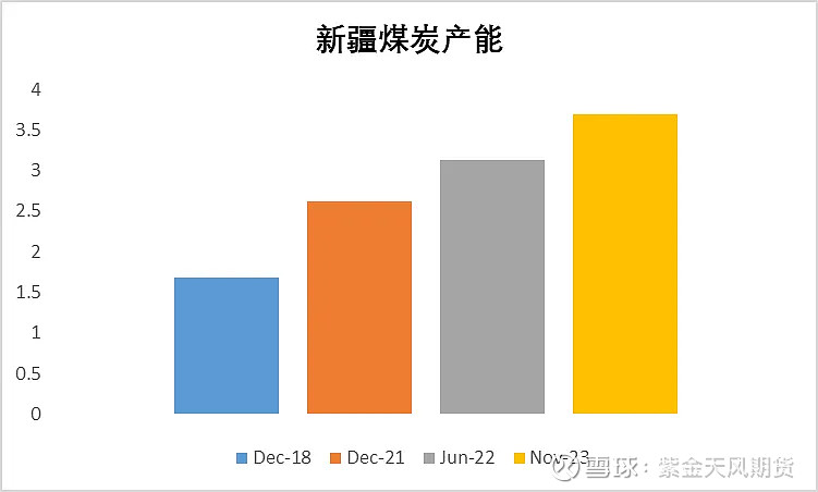 （2024年10月10日）今日动力煤期货最新价格行情