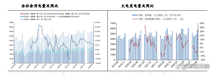 2024年10月10日炼焦煤报价最新价格多少钱