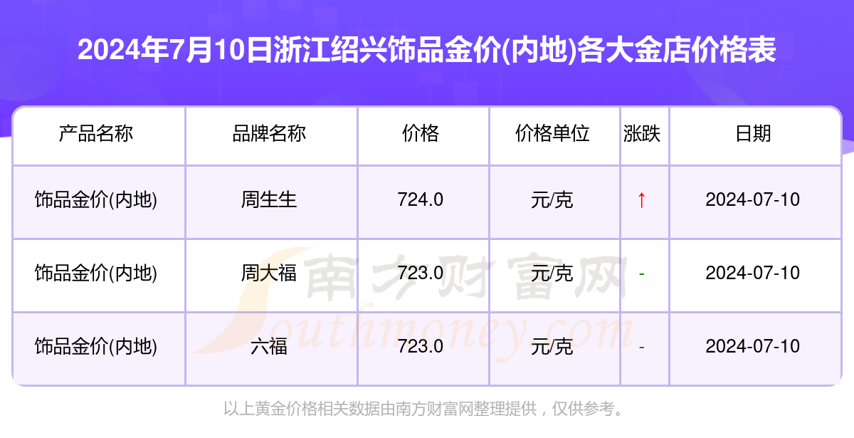 2024年10月10日煤制颗粒碳价格行情今日报价查询