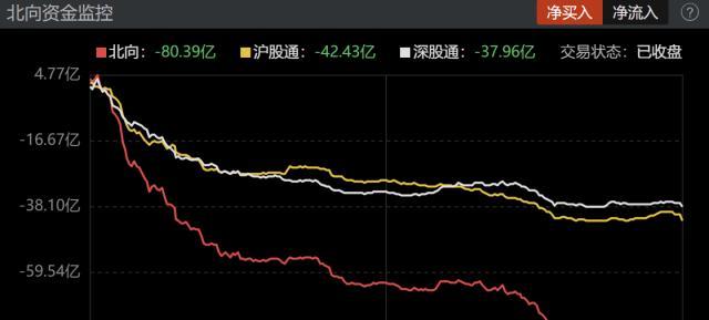 10月10日收盘橡胶期货持仓较上日减持8112手
