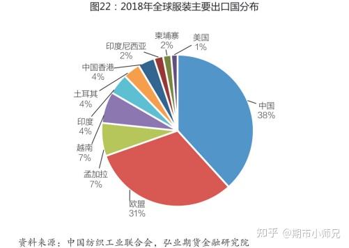 棉花期货10月10日主力小幅下跌1.19% 收报14115.0元