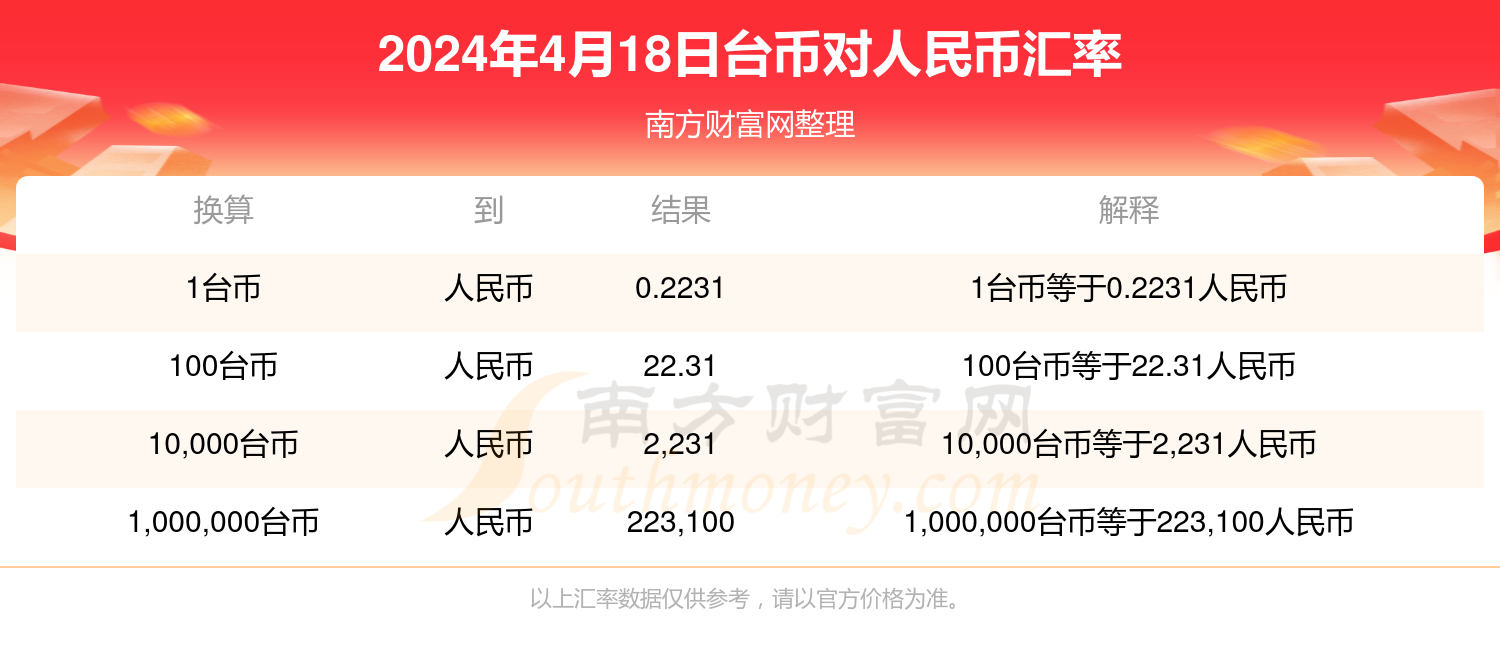 2024年10月10日工业面粉价格行情最新价格查询