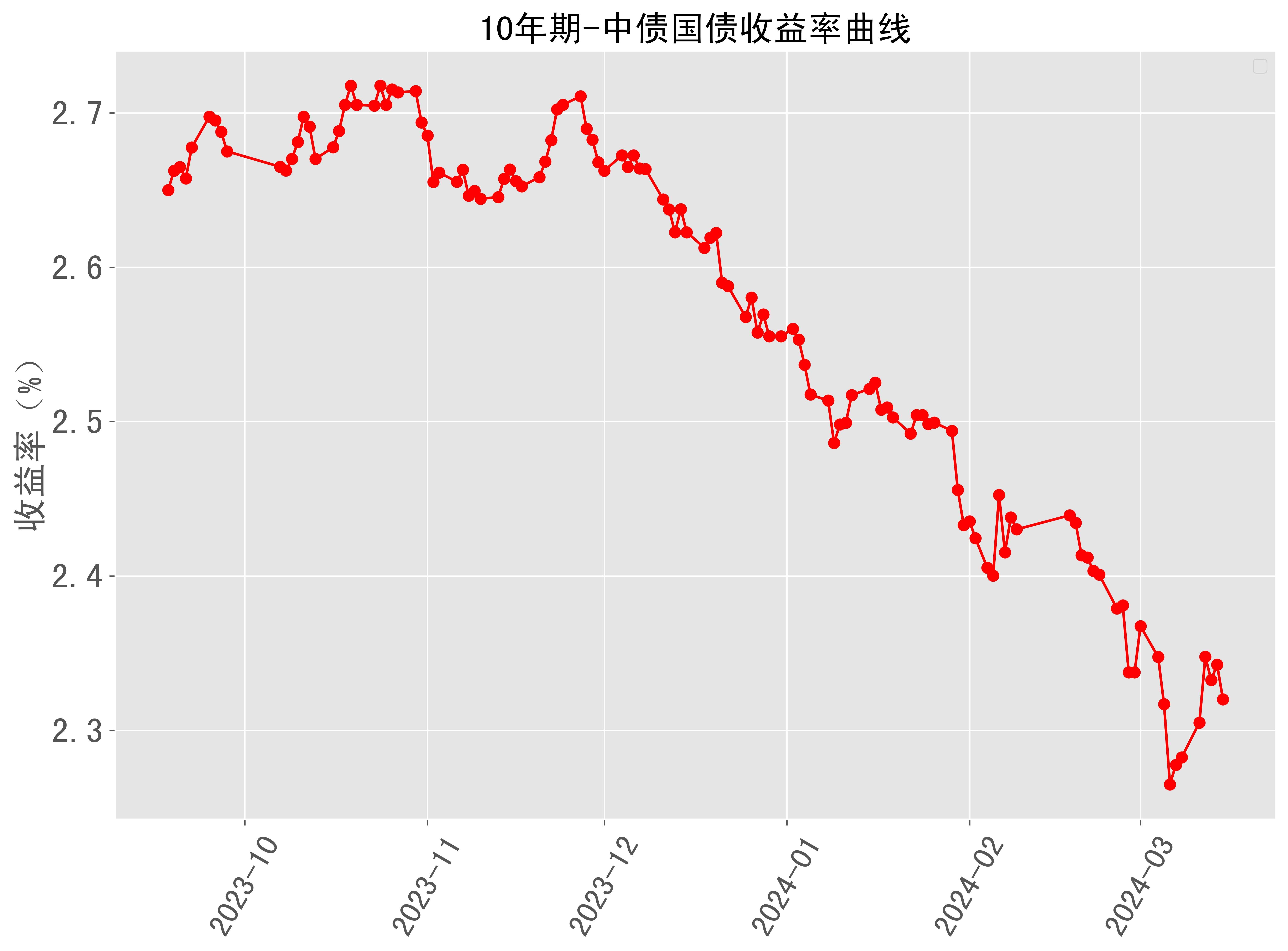 2024年10月10日今日动力煤价格最新行情消息