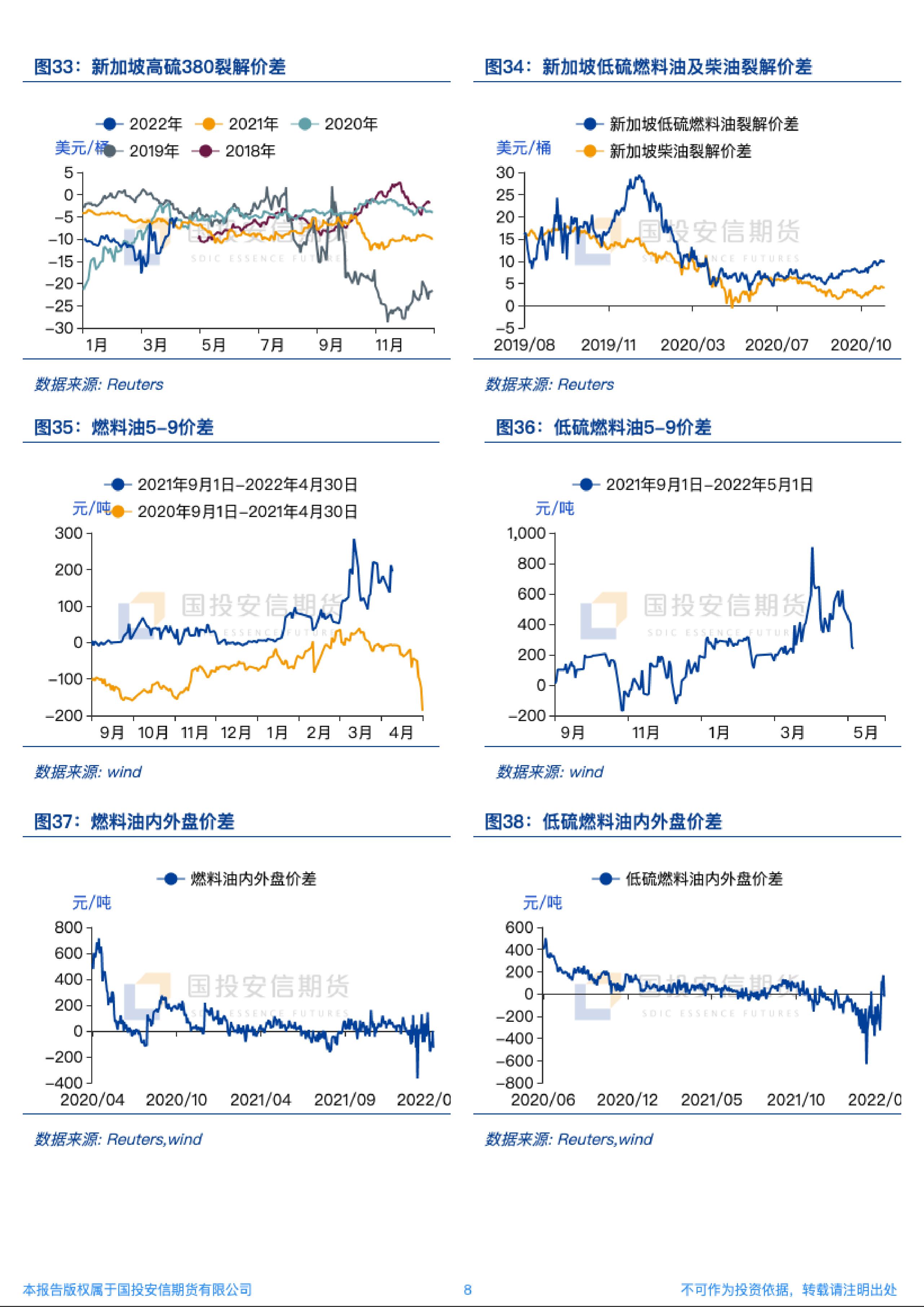 （2024年10月11日）今日燃料油期货和美原油最新价格行情查询
