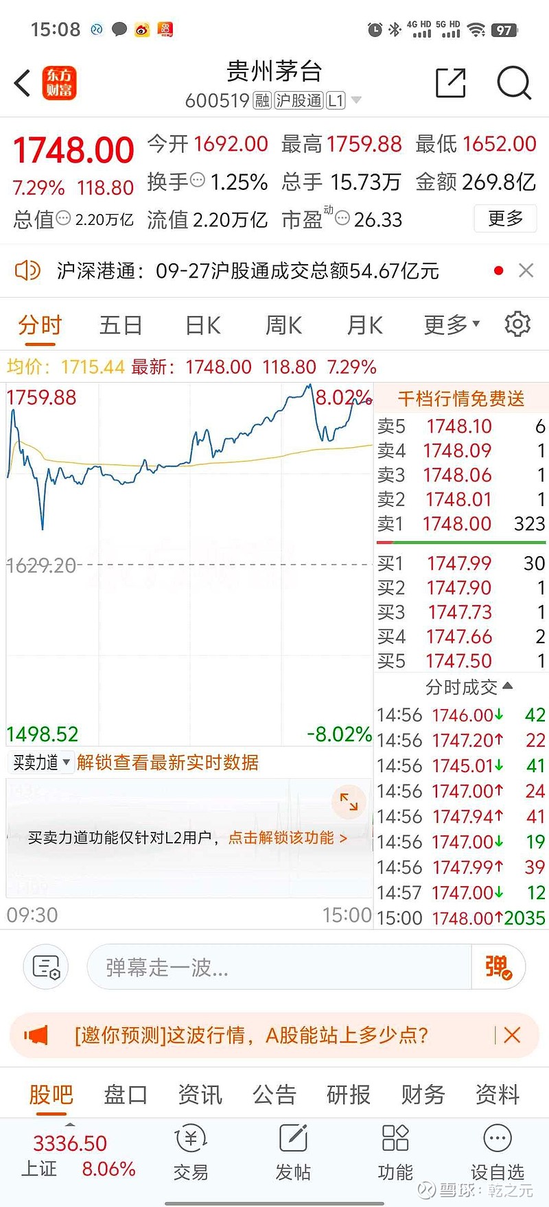 原油系商品集体上涨 液化石油气主力涨超1%