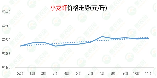 （2024年10月11日）今日动力煤期货最新价格行情