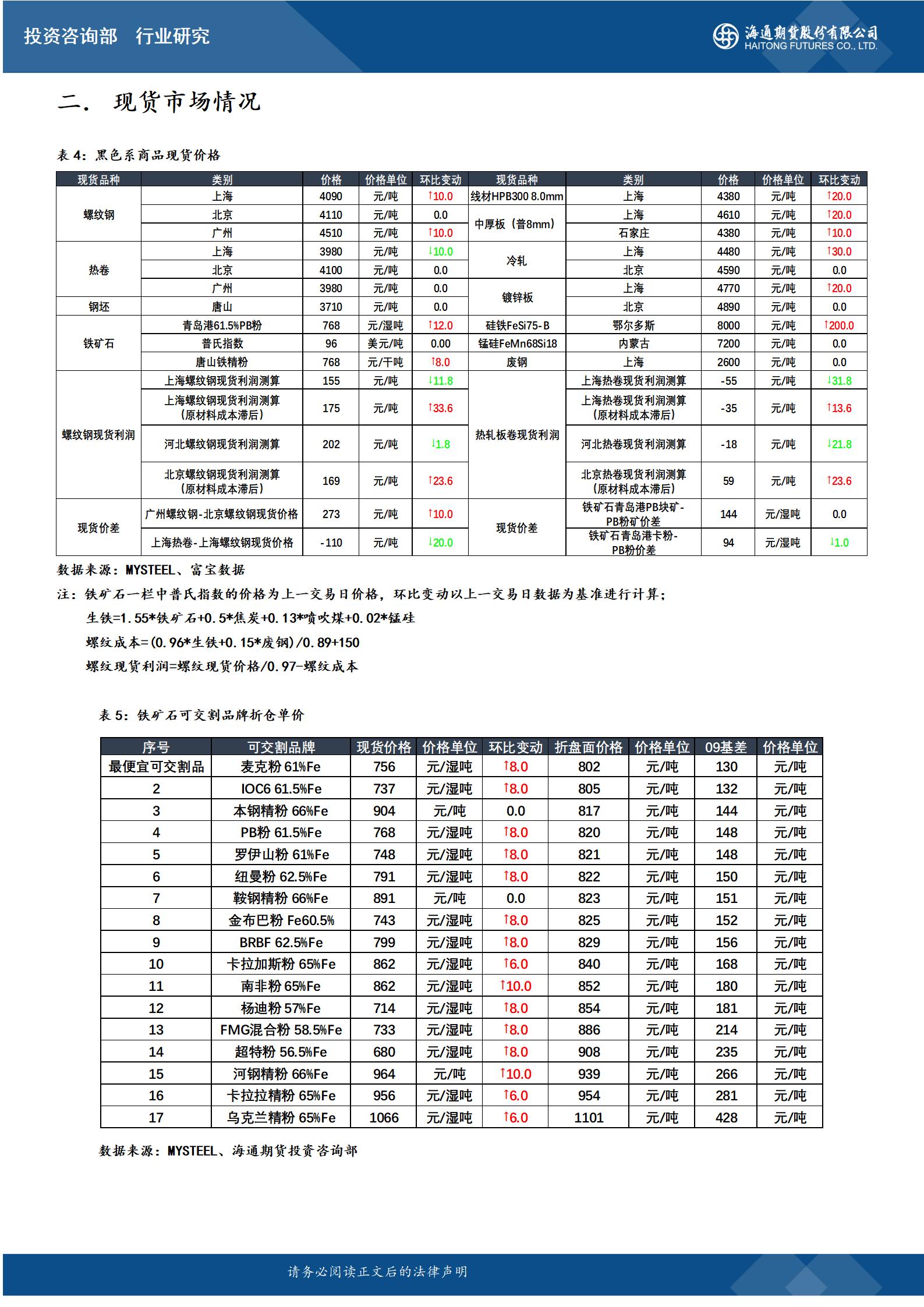 (2024年10月11日)今日铁矿石期货最新价格行情查询