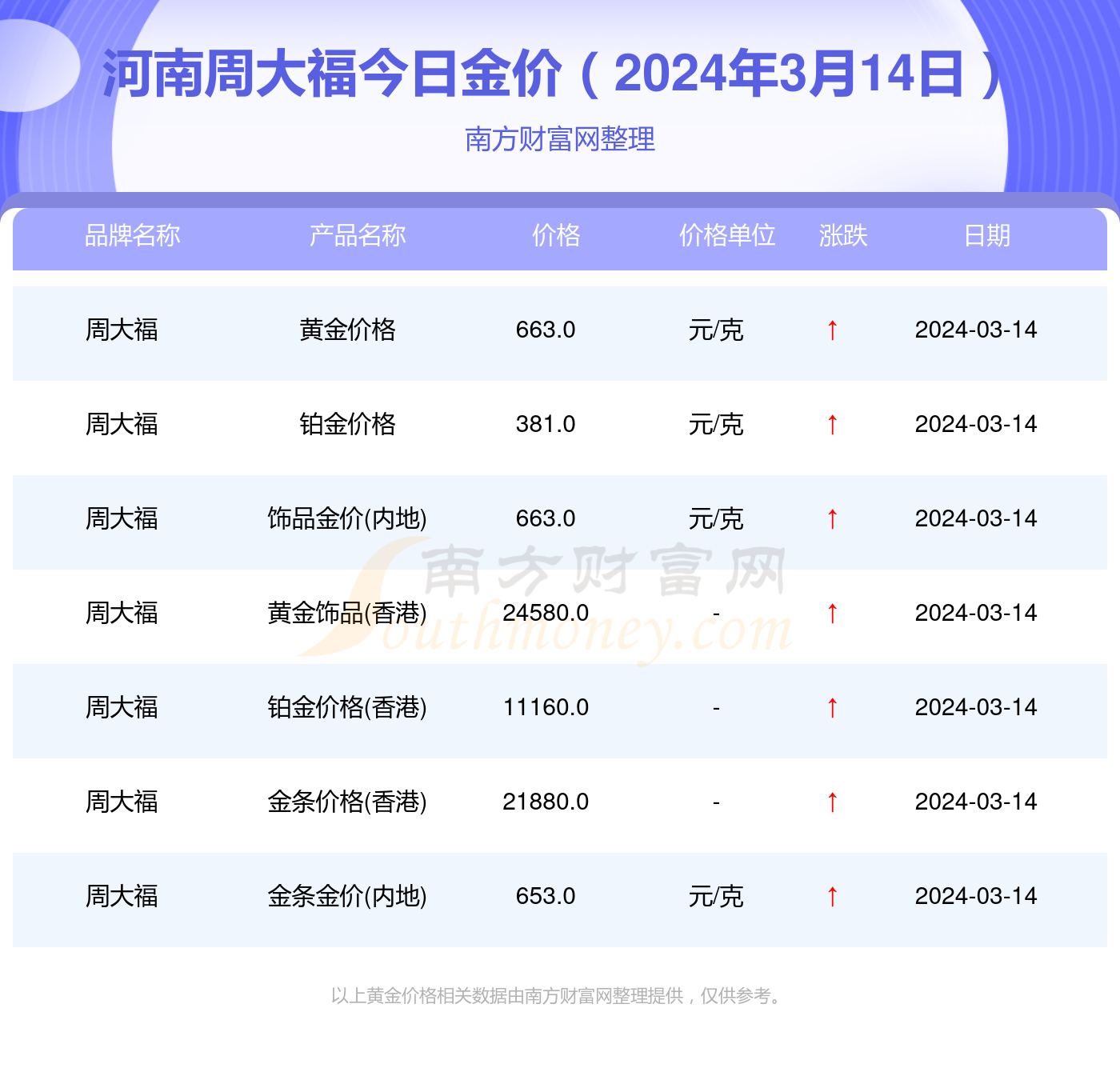 （2024年10月11日）今日铁矿石期货最新价格行情查询