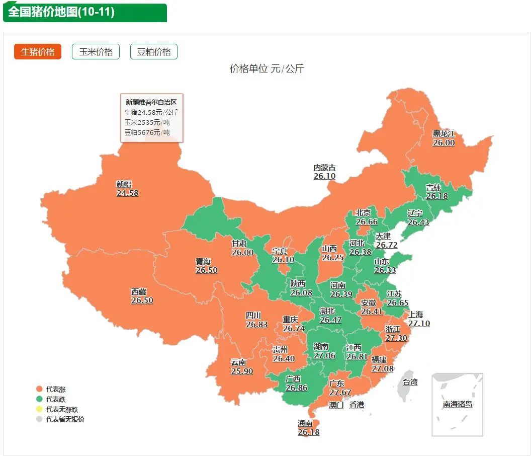 2024年10月11日今日现货生猪价格最新行情一览表