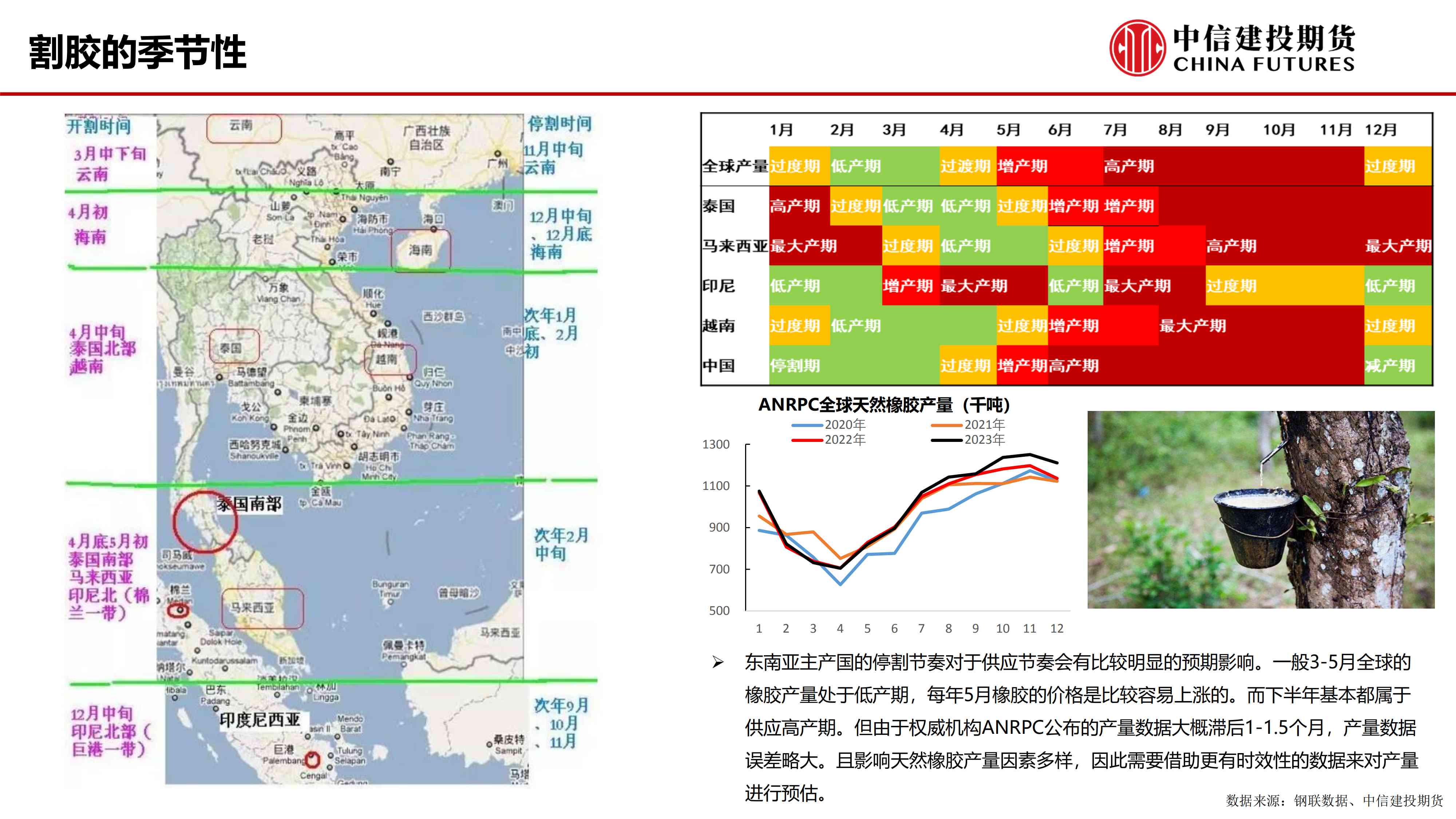 橡胶期货10月11日主力大幅下跌2.77% 收报18100.0元