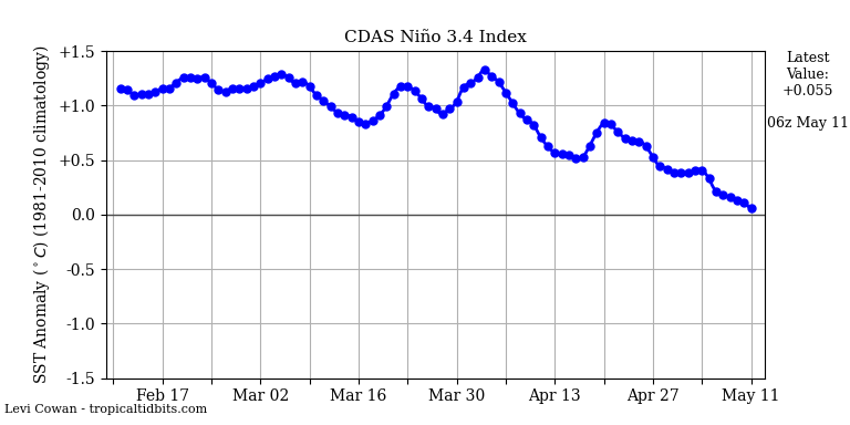 2024年10月11日麦芽糊精价格行情今日报价查询