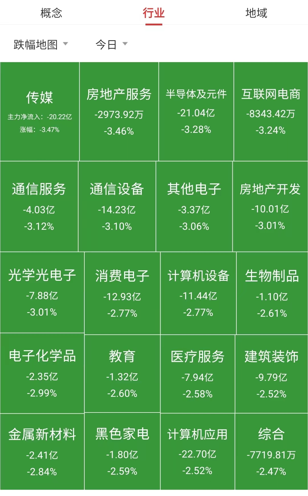 10月11日玉米淀粉期货持仓龙虎榜分析:多方离场情绪强于空方