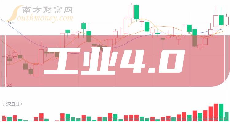 2024年10月11日工业面粉价格行情最新价格查询