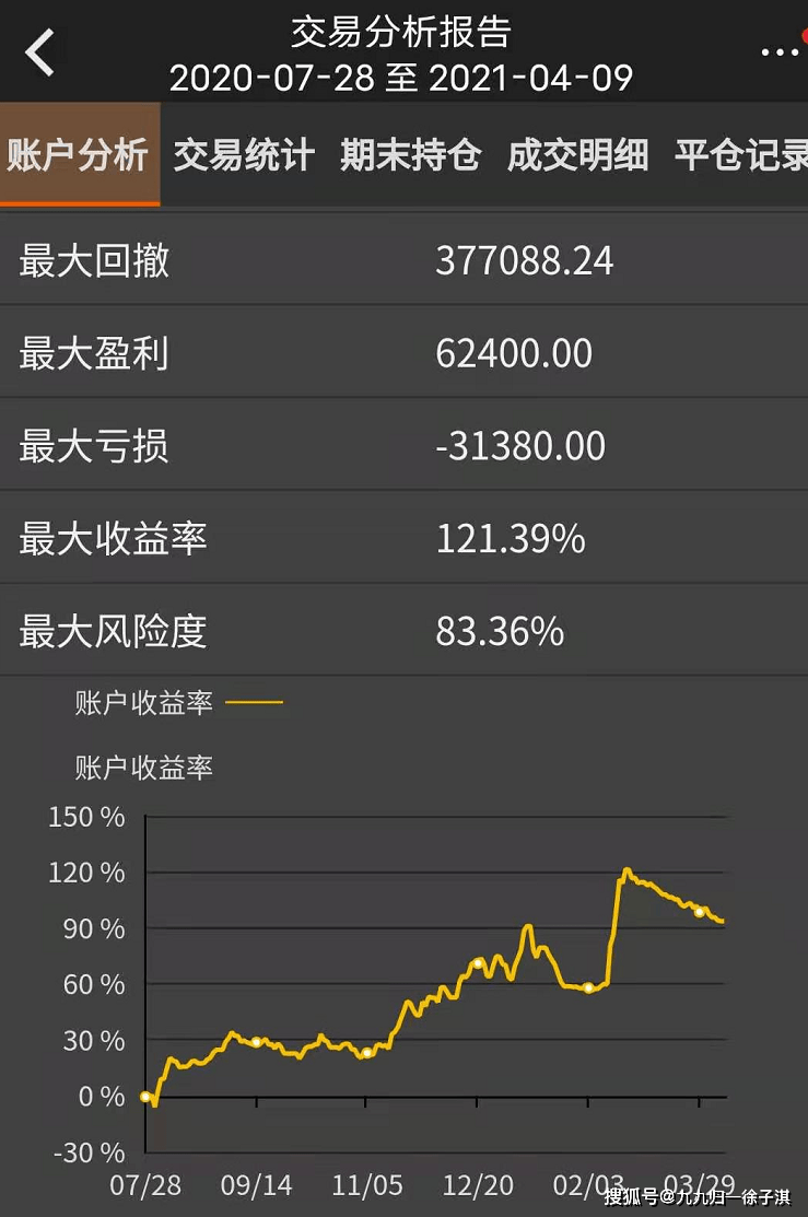 10月11日燃料油期货持仓龙虎榜分析：多方离场情绪高涨