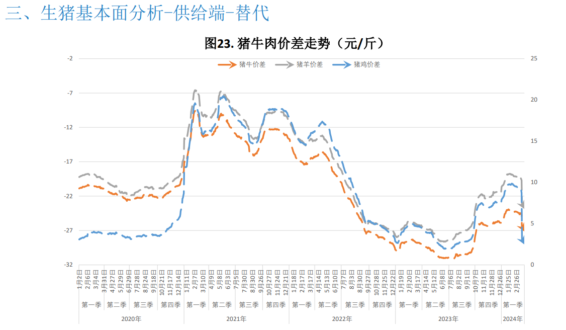 国际市场利多驱动减弱 白糖期价或维持震荡运行