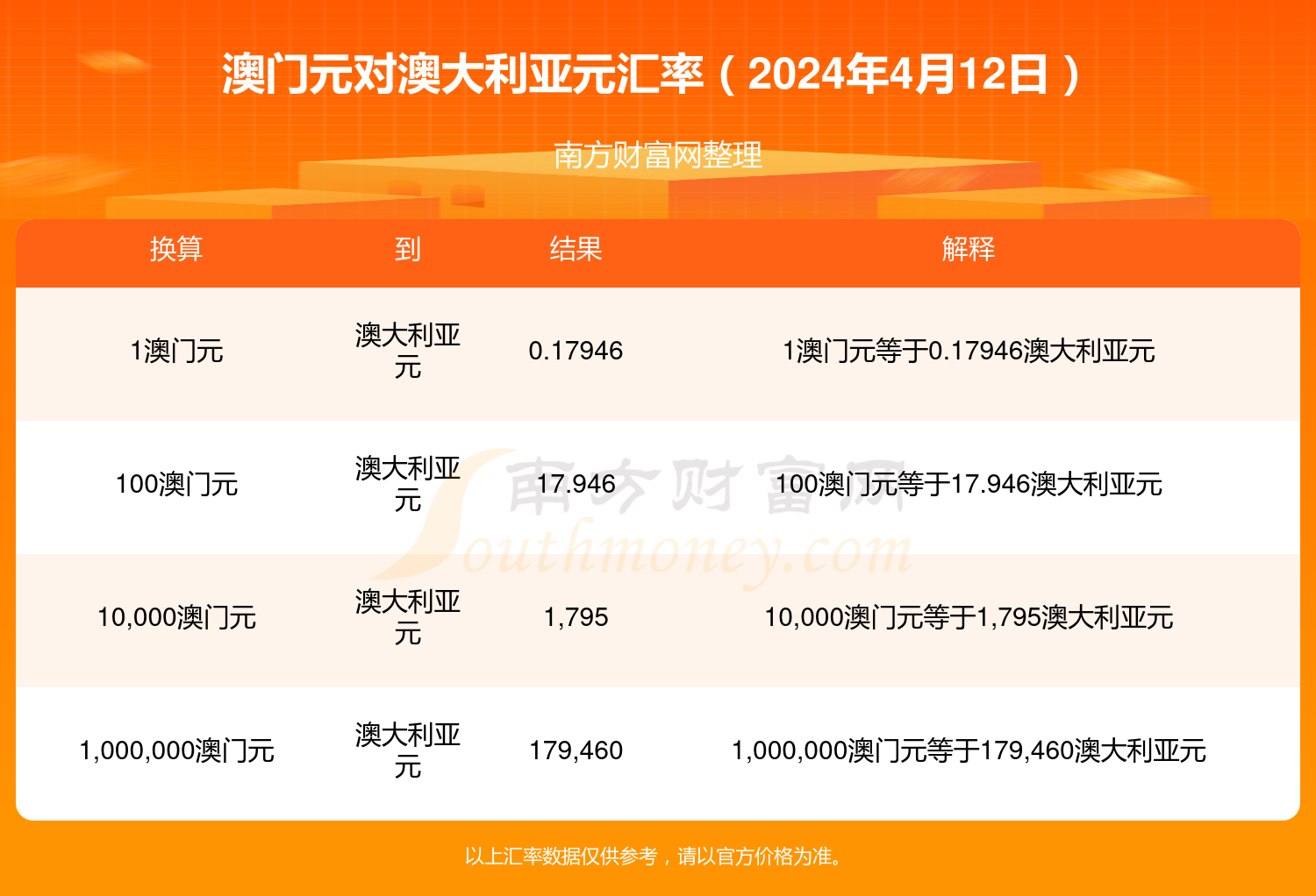 2024年10月12日煤制颗粒碳价格行情今日报价查询