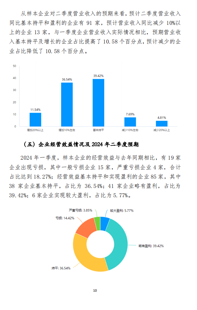 2024年10月12日今日生丝最新价格查询