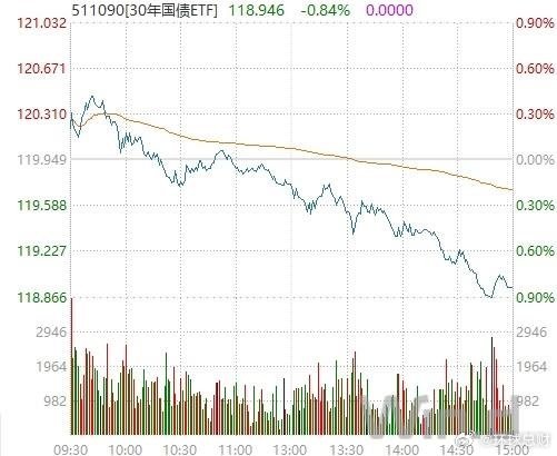 红枣期货持仓龙虎榜分析：红枣期货主力处于净空头状态