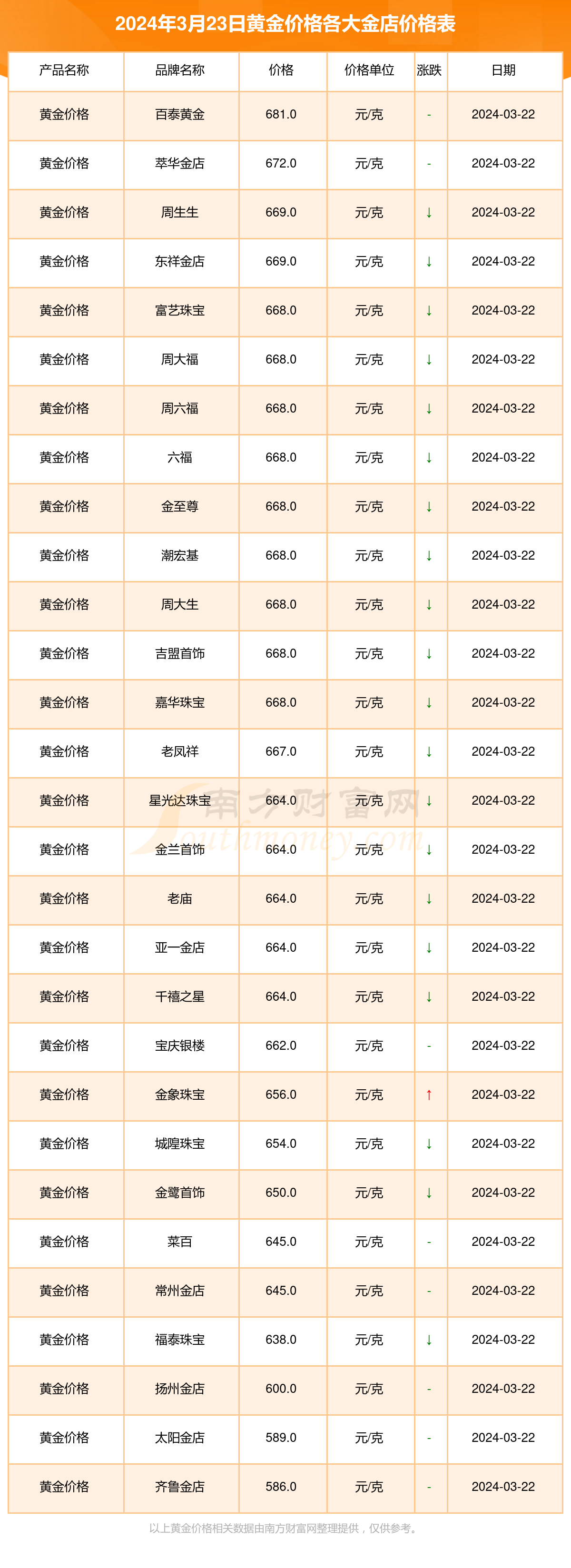 2024年10月12日今日木质粉末活性炭最新价格查询