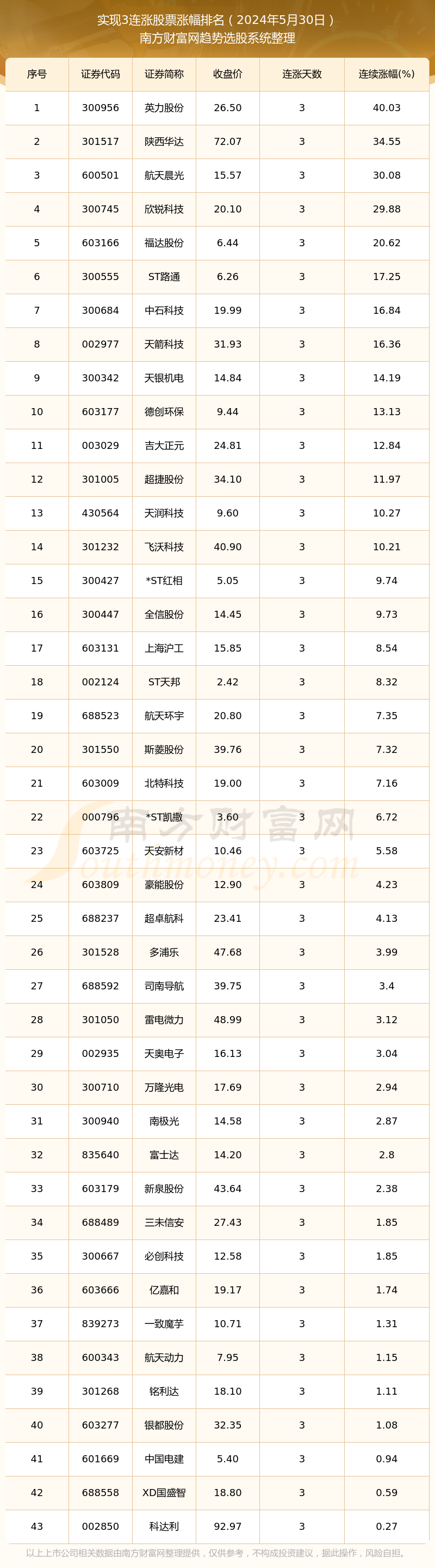 2024年10月12日煤质粉末活性炭价格行情今日报价查询