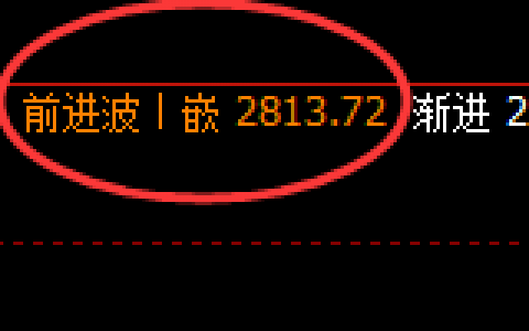 2024年10月13日最新焦炭价格行情走势查询