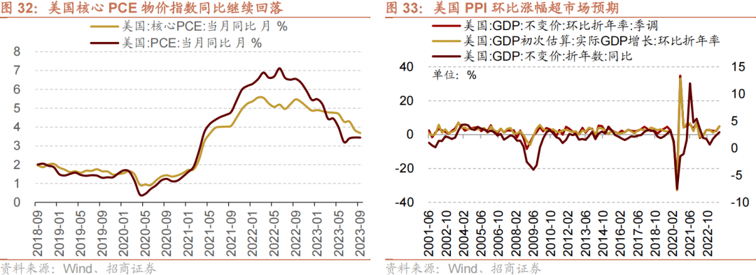 橡胶：市场情绪转弱 叠加降雨改善预期 胶价高位回落