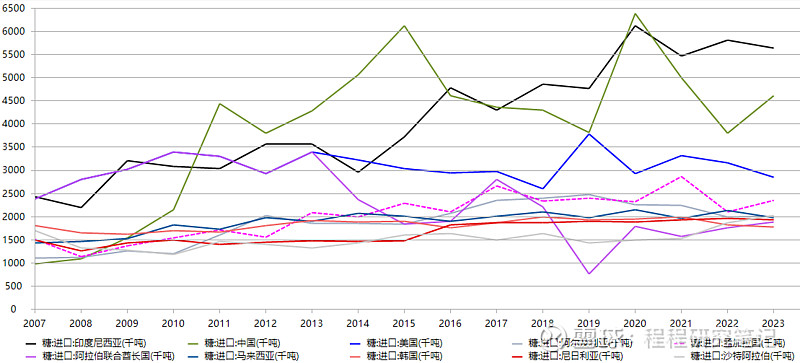 2024年10月14日现货白糖价格行情今日报价多少钱一吨