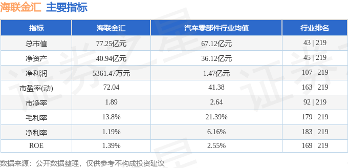10月14日收盘焦煤期货资金流入2.84亿元