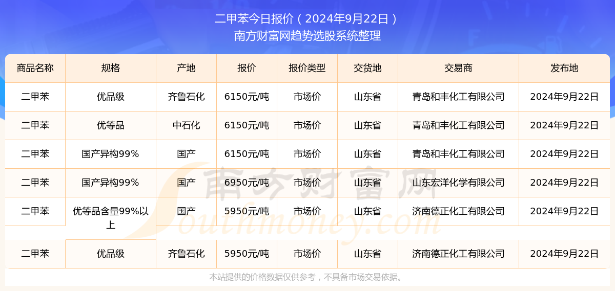 2024年10月14日不防水蜂窝活性炭报价最新价格多少钱