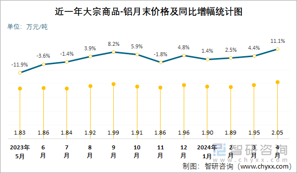 2024年10月14日今日煤质颗粒活性炭价格最新行情消息