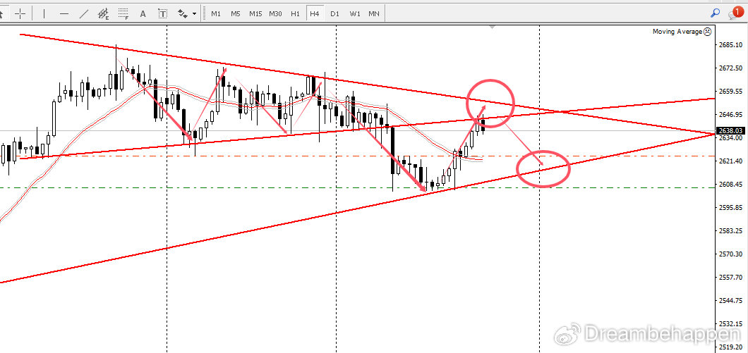 10月14日液化石油气期货持仓龙虎榜分析：东证期货减仓514手多单