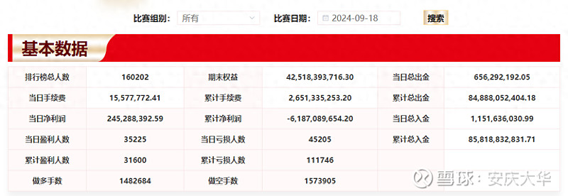 10月14日液化石油气期货持仓龙虎榜分析：东证期货减仓514手多单
