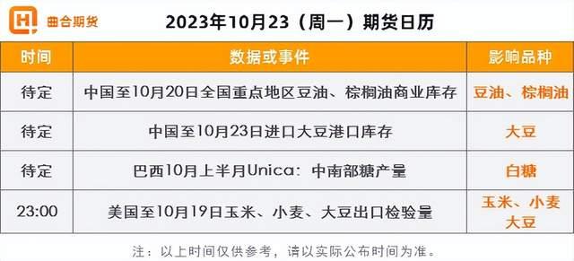（2024年10月15日）今日红枣期货价格行情查询