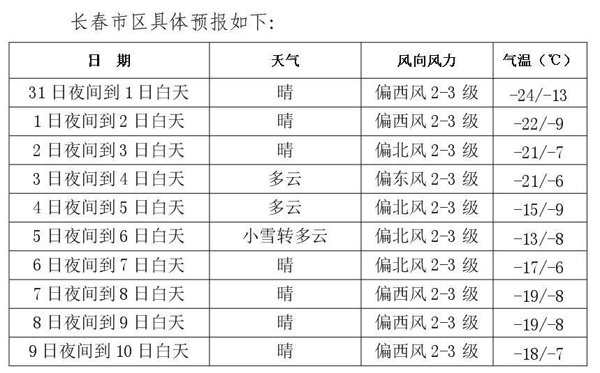 （2024年10月15日）今日鸡蛋期货价格行情最新价格查询