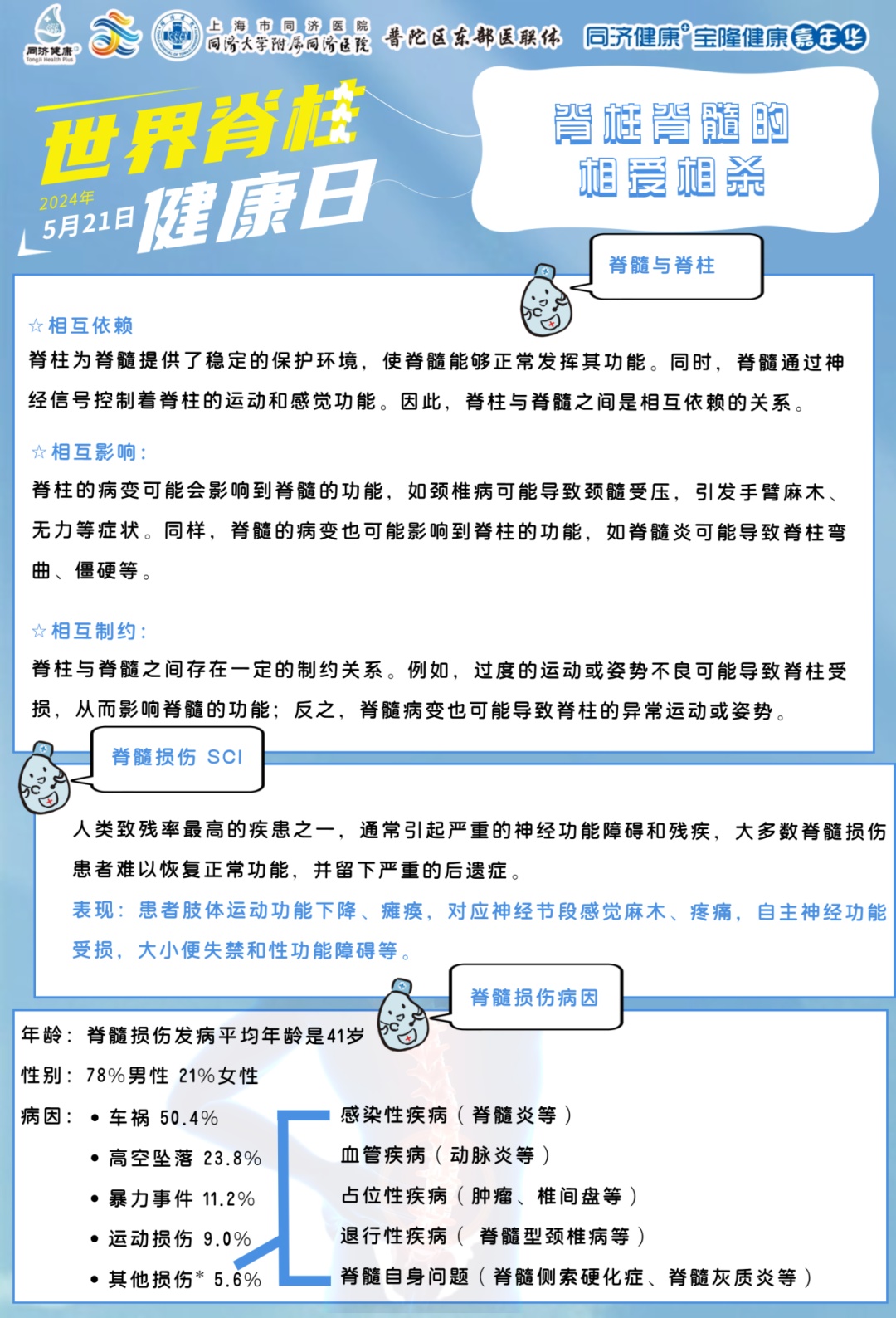 2024年10月15日今日白糖价格最新行情消息