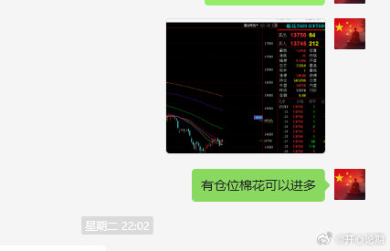 棉花期货10月15日主力小幅下跌0.85% 收报14060.0元