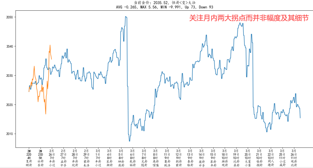 2024年10月16日最新玉米淀粉价格行情走势查询