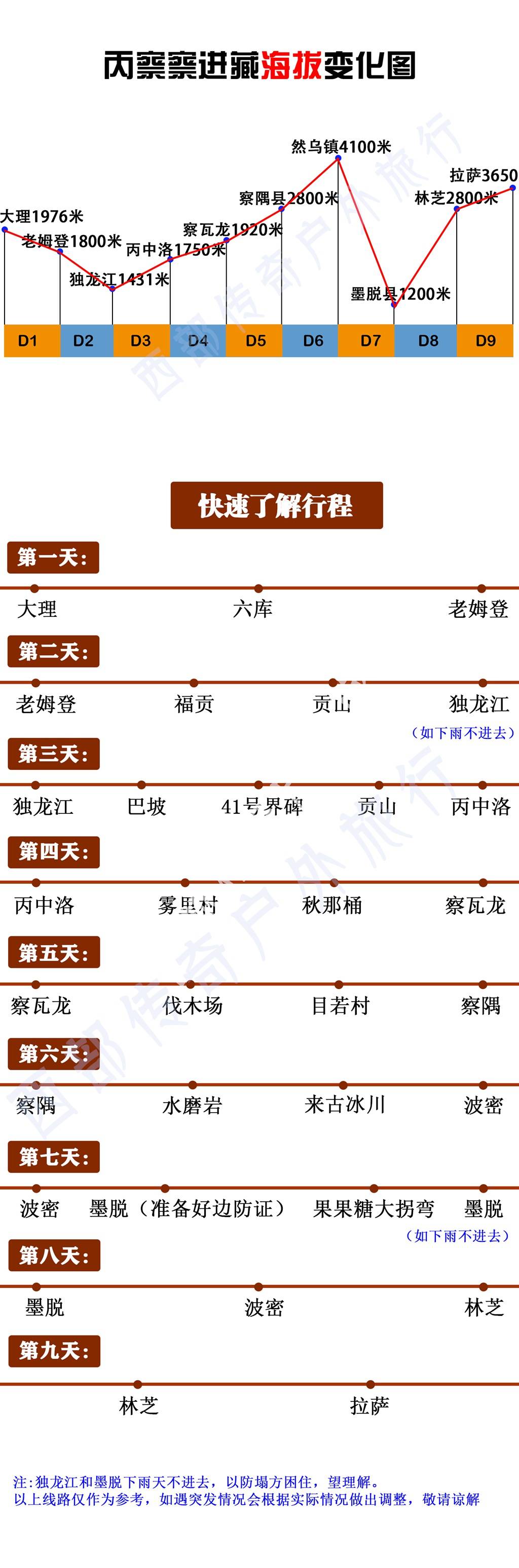 2024年10月16日液化气价格行情今日报价查询