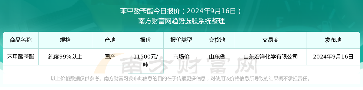 2024年10月16日煤质柱状炭价格行情今日报价查询